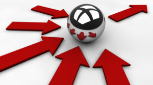 Network Access Control Objections