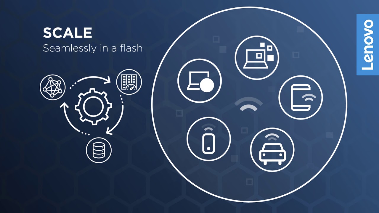 Lenovo ThinkSystem DM and DE Series Storage Solutions