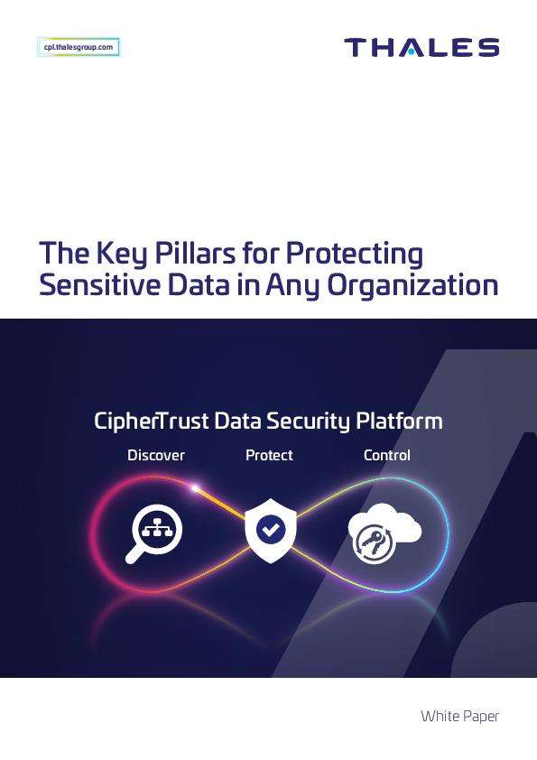The Key Pillars for Protecting Sensitive Data in Any Organization