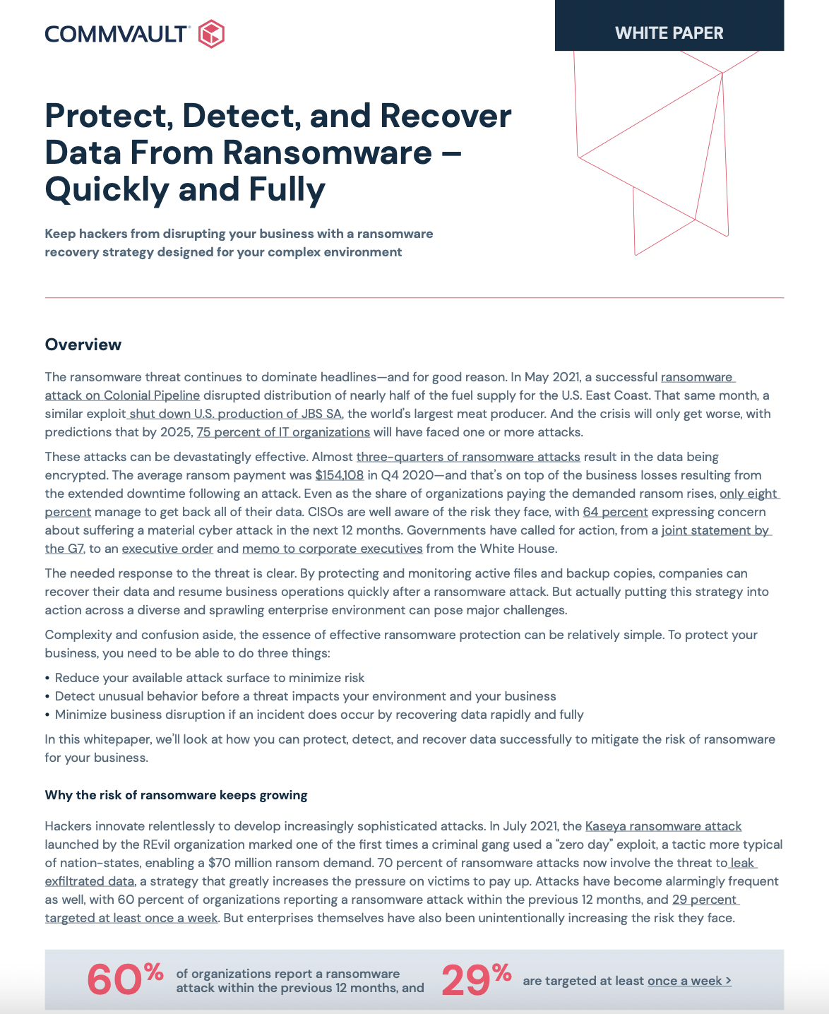 Protect, Detect, and Recover Data From Ransomware – Quickly and Fully