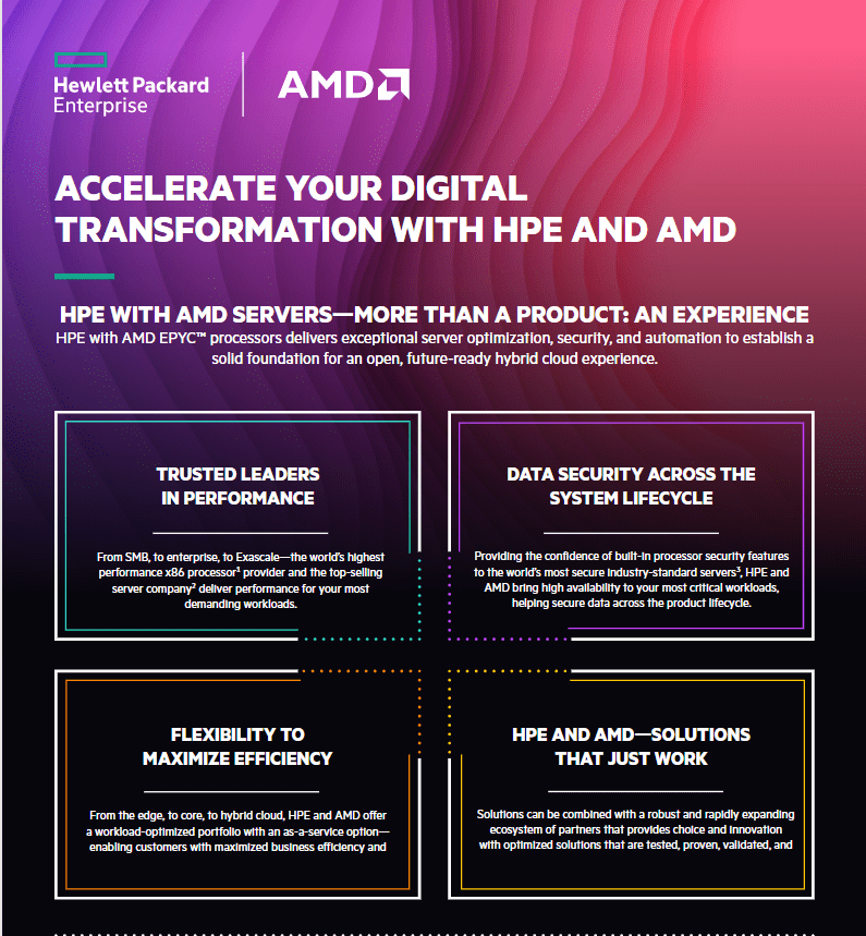 Accelerate Your Digital Transformation with HPE and AMD