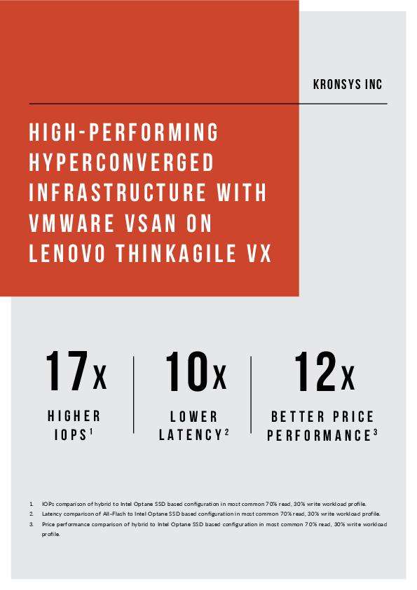 Kronsys: High-performing hyperconverged infrastructure with VMware on Lenovo ThinkAgile VX