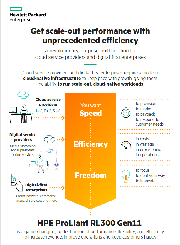 HPE ProLiant RL300 Gen11 – Get scale-out performance with unprecedented efficiency