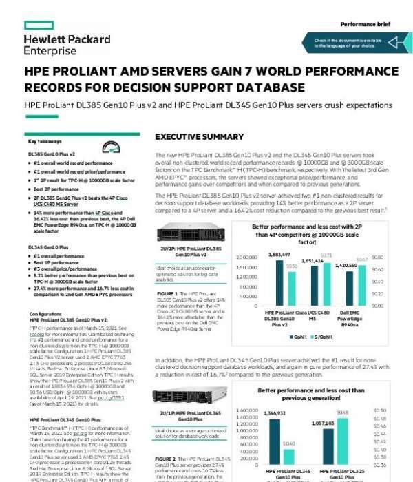 HPE ProLiant AMD Servers Gain 7 World Performance Records for Decision Support Database