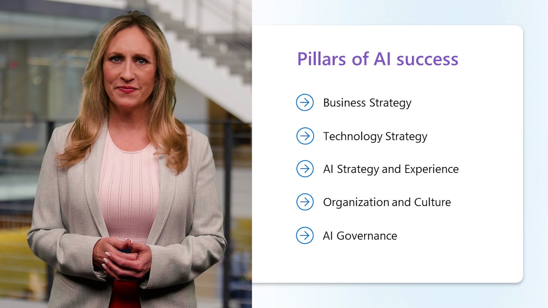 Create Business Value From AI