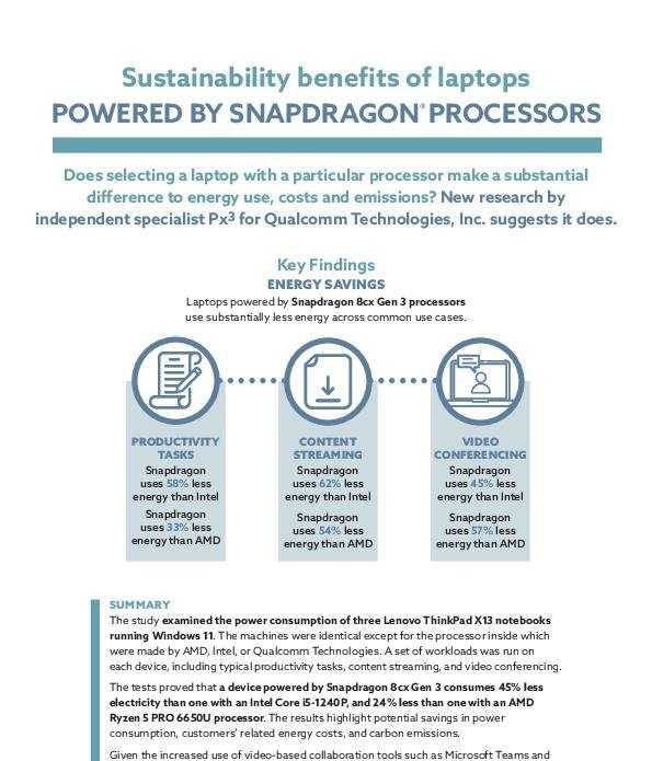 Sustainability benefits of laptops powered by Snapdragon Processors