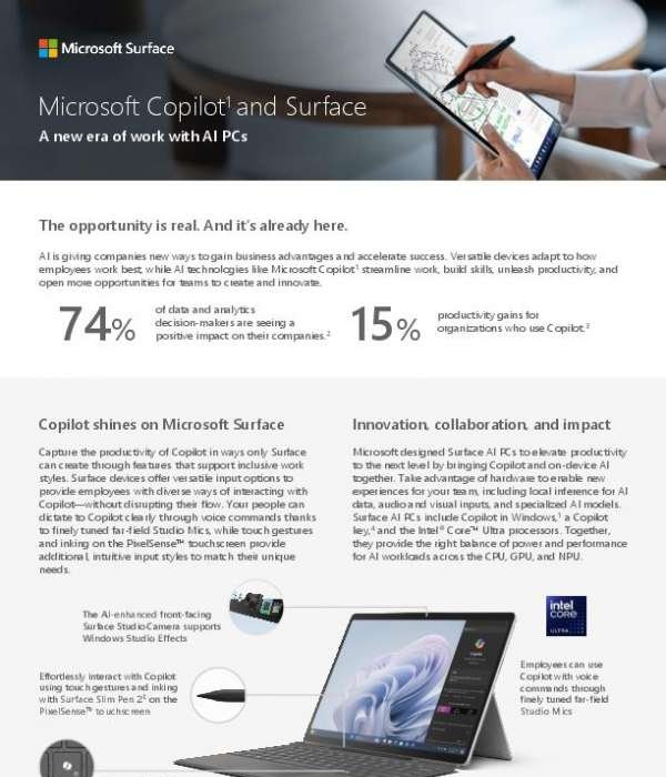 Microsoft Copilot and Surface: A new era of work with AI PCs