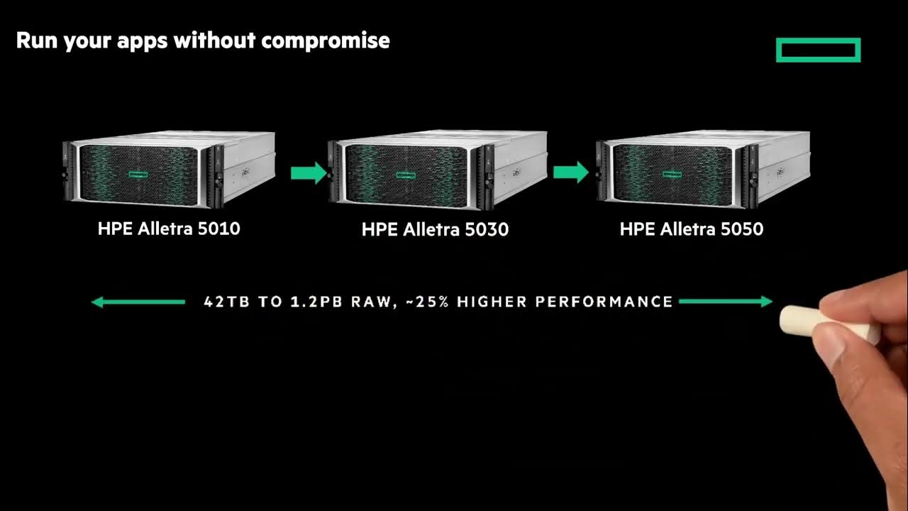 Introducing the new HPE Alletra 5000 | Chalk Talk