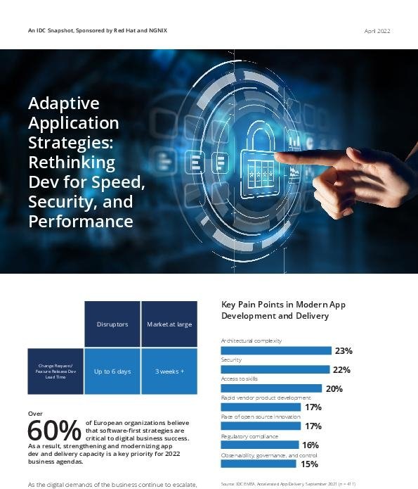 Adaptive Application Strategies: Rethinking Dev for Speed, Security, and Performance