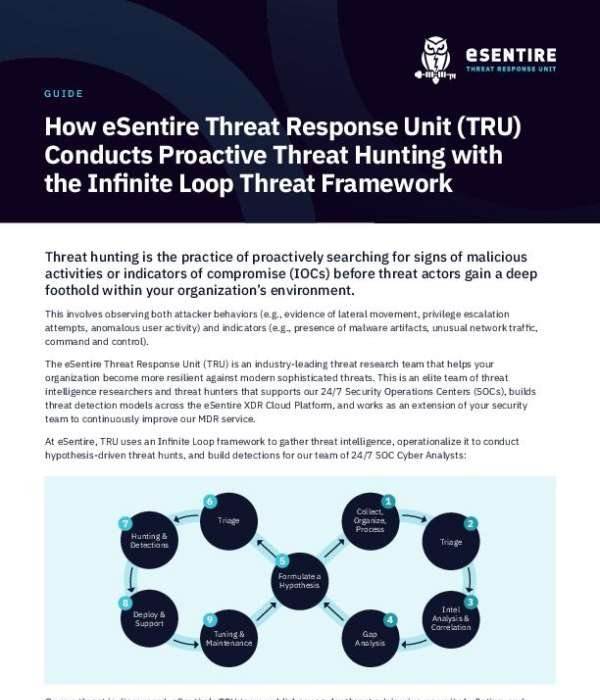 Guide How eSentire Treat Response Unit (TRU) Conducts Proactive Threat Hunting with Infinite Loop Framework