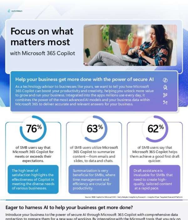 Focus on what matters most