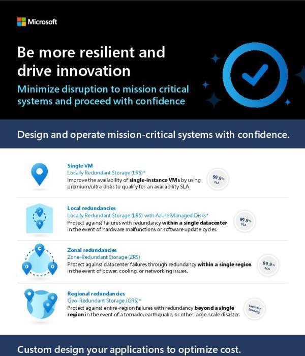 Be more resilient and drive innovation