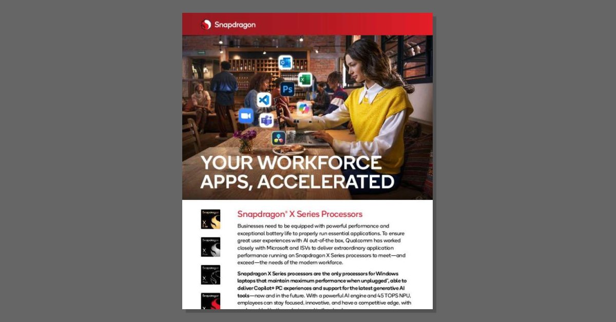 Your Workforce Apps, Accelerated