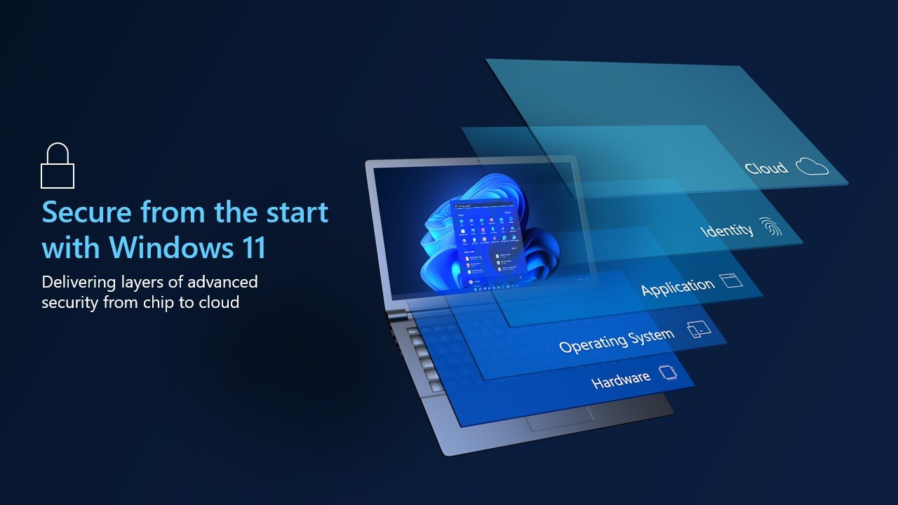 Worried about cyber-attacks?

Secure from the start with @Microsoft Windows 11

If you’d like to talk with one of our @Windows 11 experts, message us or leave a comment!