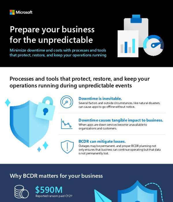 ProtectYourDataDec_week2_infographic_12_26_22_v2