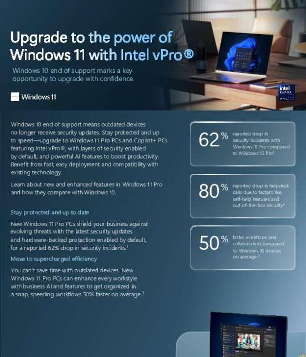 MSFT Windows 11 Intel vPro Comparison Guide