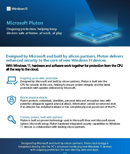 Ongoing protection, helping keep devices safe at home, at work, at play