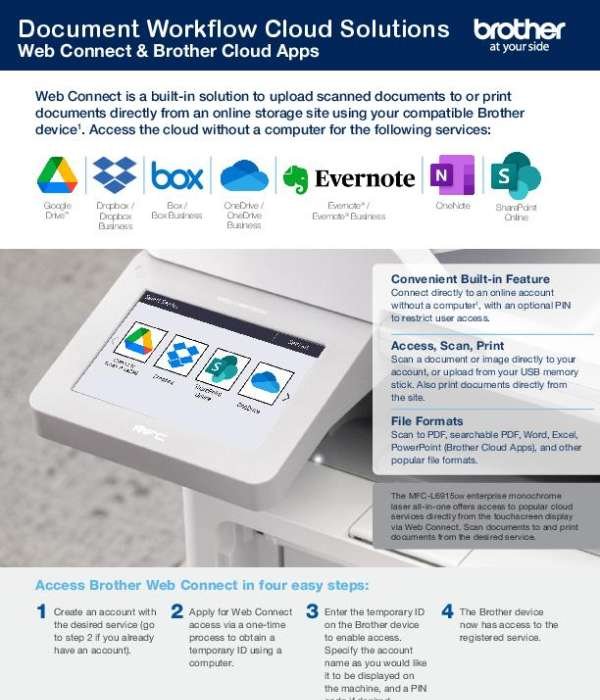 Document Workflow Cloud Solutions: Web Connect & Brother Cloud Apps