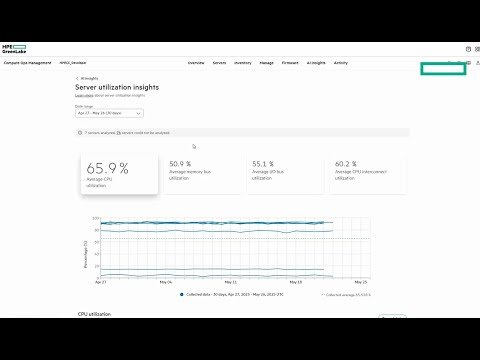 AI-powered server utilization insights from HPE Compute Ops Management