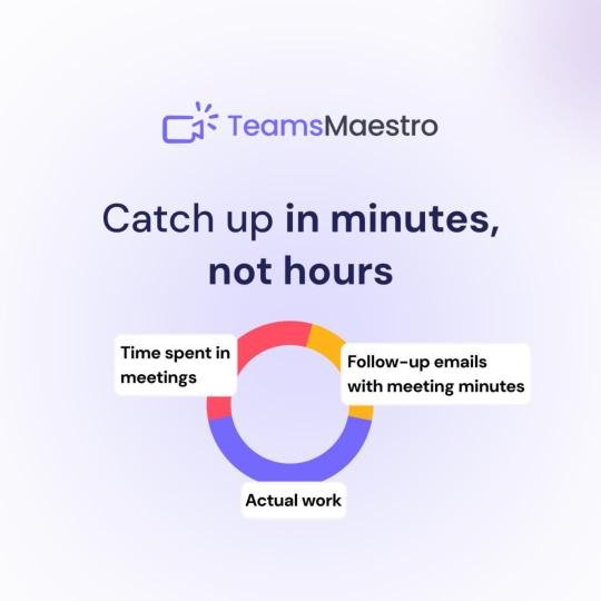TeamsMaestro: Catch up in minutes, not hours