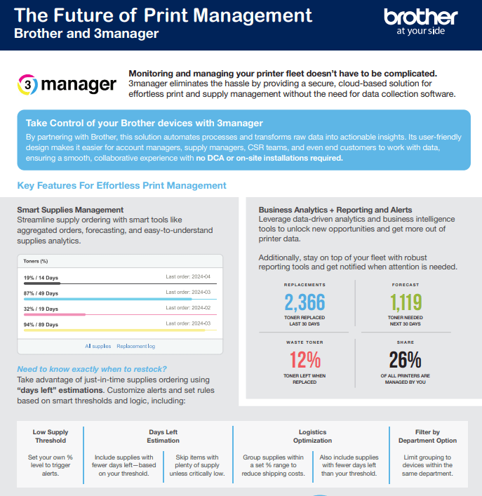 The Future of Print Management