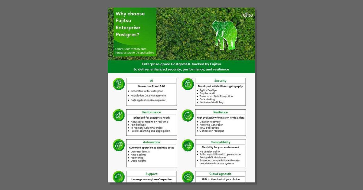 Why choose Fujitsu Enterprise Postgres